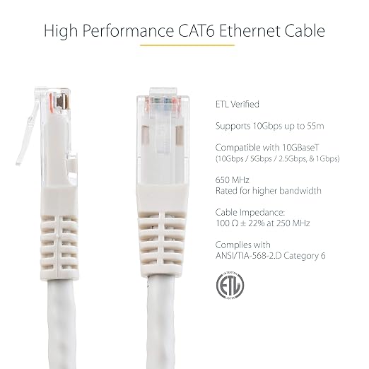 StarTech 20ft CAT6 Ethernet Cable - Image 2