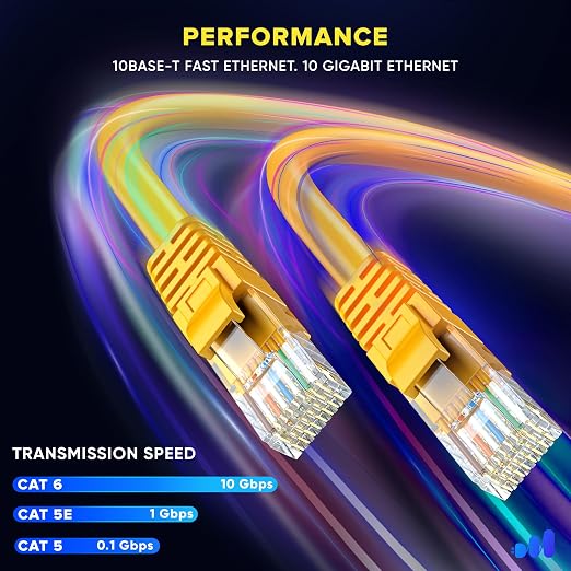 Maximm Cat 6 Ethernet Cable 1 ft - Image 4