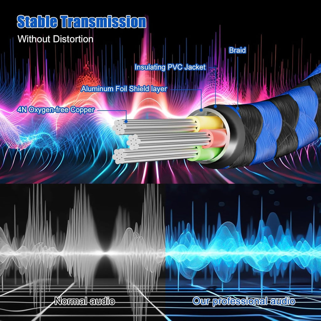 LDKCOK 1/4 inch TRS Extension Cable 20ft, 1/4" Male to Female Stereo Headphone Guitar Cable