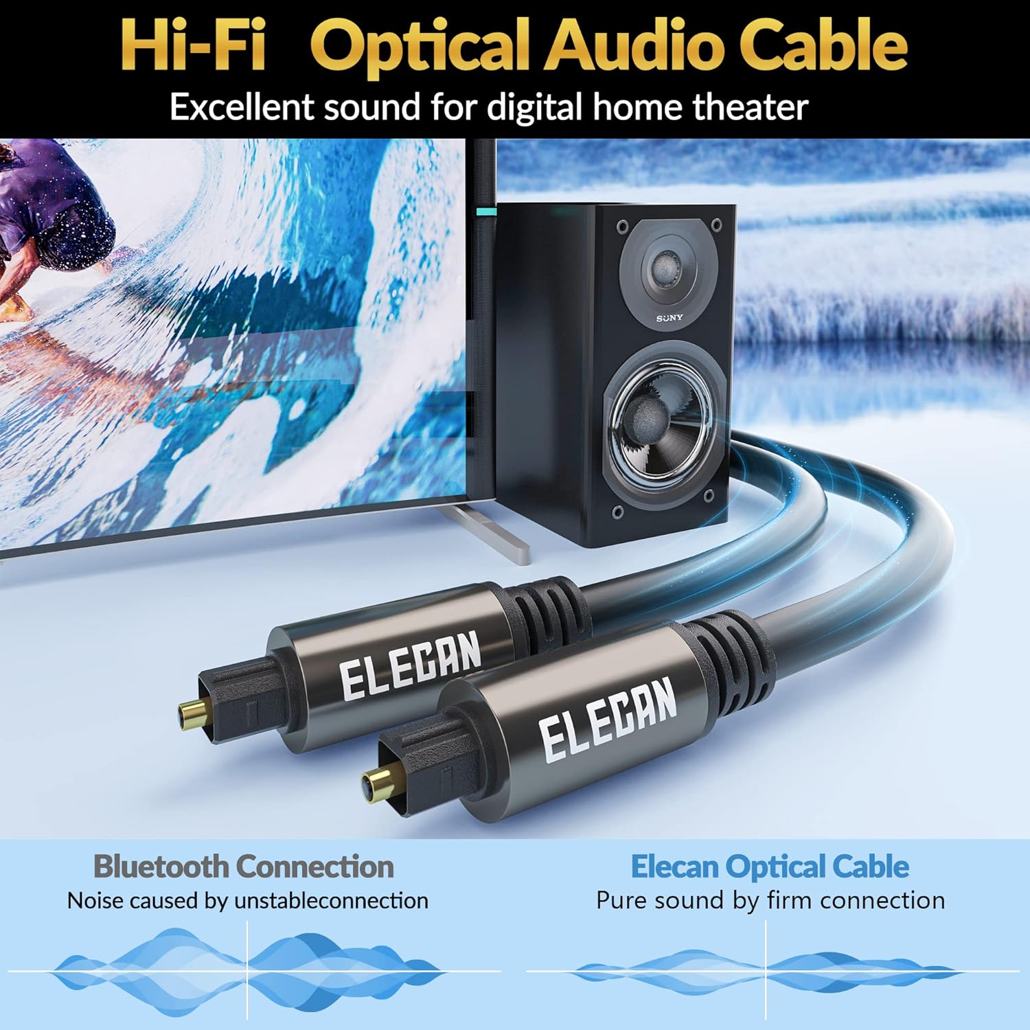 Elecan Optical Audio Cable 50 Ft Digital Audio Toslink Cable Cord-Fiber Optic-Gold Plated-Flexiable&Durable-for Home Theater,Sound Bar,PS4&Xbox-with 4 Right Angled and Mini Toslink Adapters+Ties