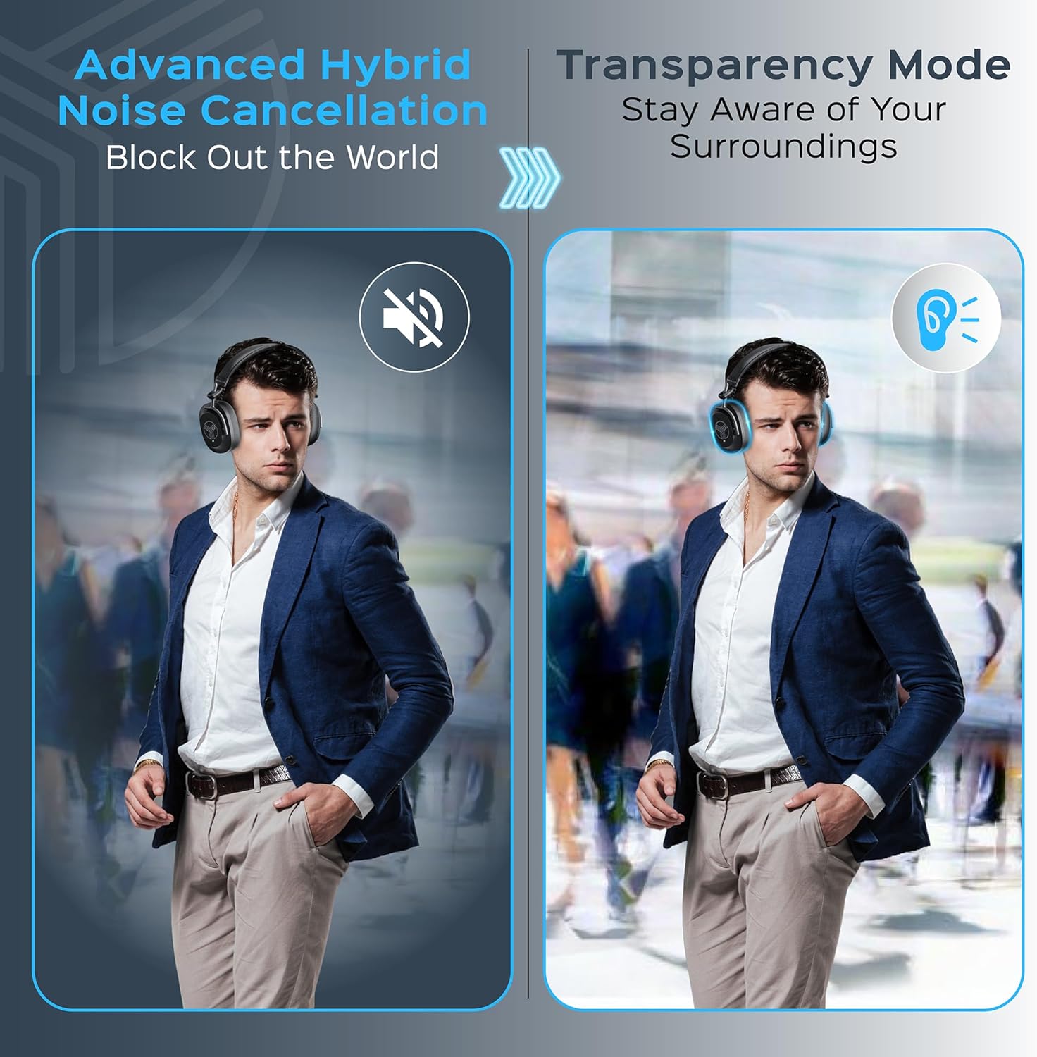 TREBLAB U5 - Hybrid Active Noise Cancelling Headphones Over-Ear, Deep Bass, 55H Battery, Mic for Calls, Bluetooth 5.3, Water-Resistant IPX4, Wireless Headphones Foldable for Travel, Gym, Work, Sports