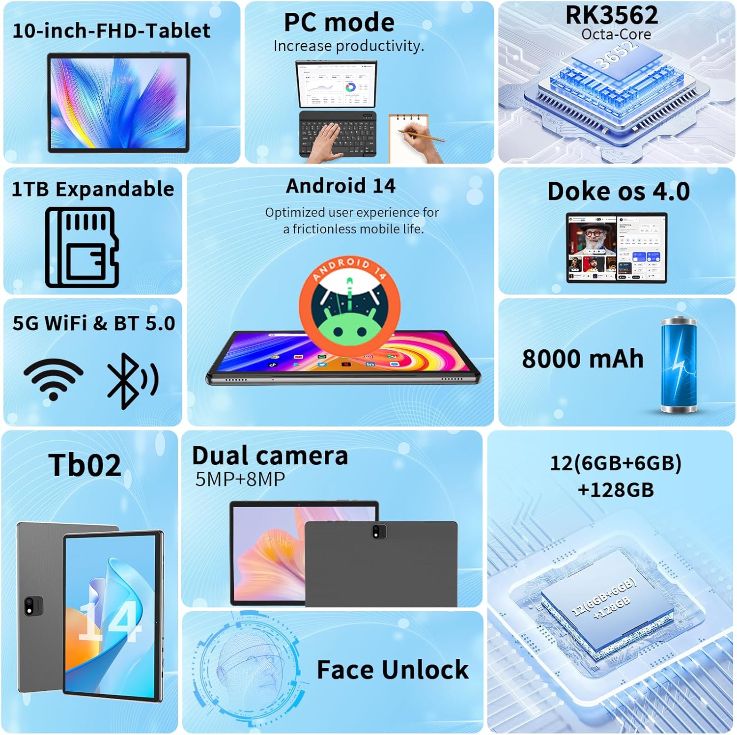 Android 14 Tablet with Keyboard, 12GB RAM (6+6), 128GB Storage, 1TB Expandable, 8000mAh Battery, 10 Inch 2-in-1 Tablets, Includes Case, Mouse & Stylus（Green）