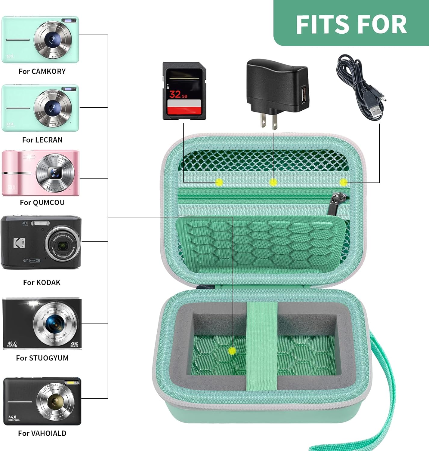 Carrying & Protective Case for Digital Camera, AbergBest 21 Mega Pixels 2.7" LCD Rechargeable HD/Kodak Pixpro/Canon PowerShot ELPH 180/190 / Sony DSCW800 / DSCW830 Cameras for Travel - Light Green