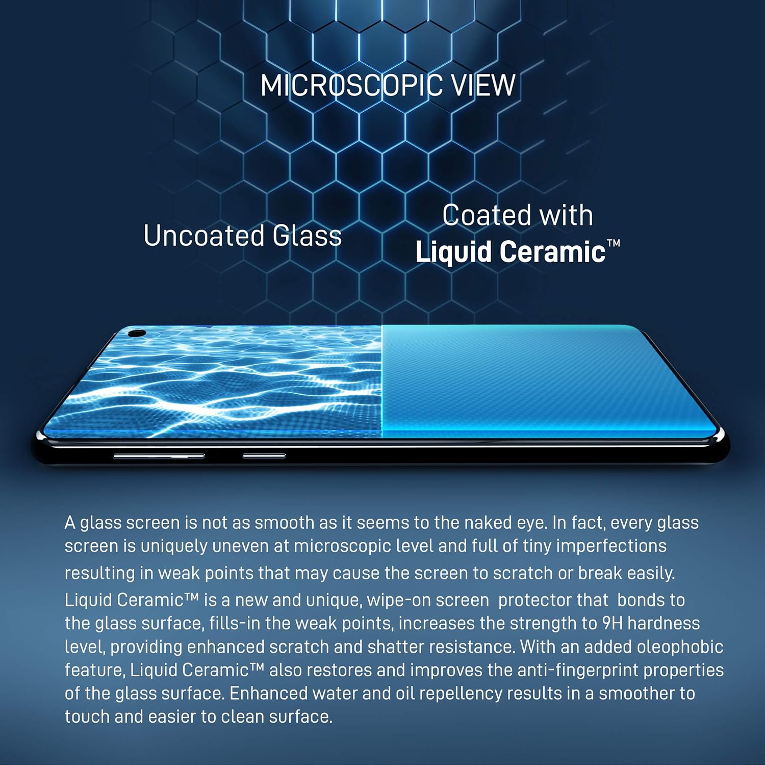 Glass Screen Protector With $200 Coverage | Wipe On Shatter and Scratch Resistant Nano Protection for All Phones Tablets and Smart Watches - Universal
