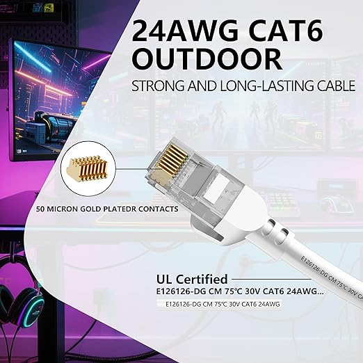 Jadaol Cat 6 Ethernet Cable 15ft, Outdoor&Indoor, 10Gbps Support Cat8/7 Network - Image 2
