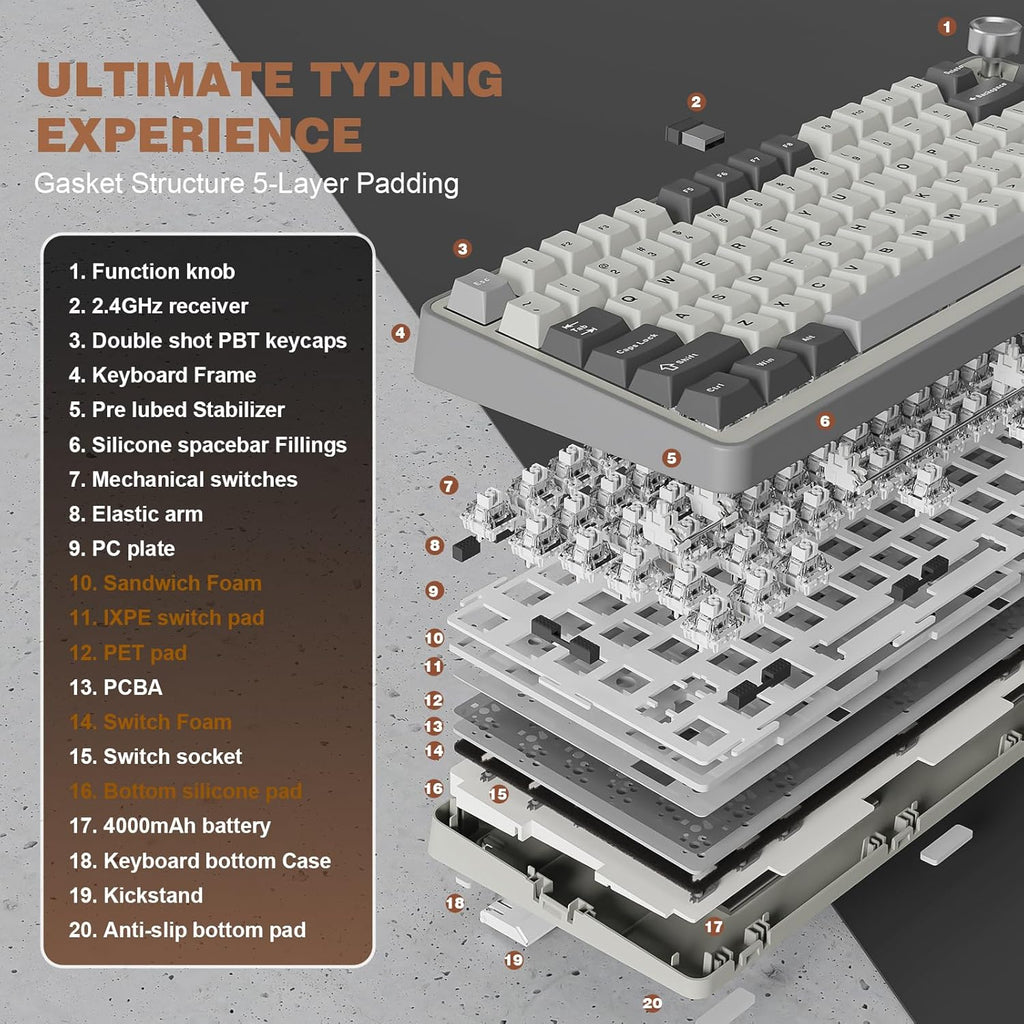YUNZII B75 PRO Wireless Mechanical Keyboard,75% Layout with Knob,Hot Swap Gasket Custom Structure,Creamy Pre-lubed Switches,RGB Backlit,Bluetooth/Type-C/2.4G for Win/Mac(Milk Switch,Grey)