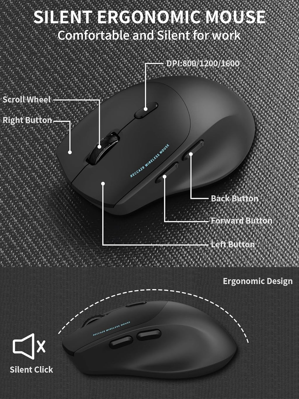 Wireless Keyboard and Mouse Combo,2.4G Full Size Wave Keys Ergonomic Keyboard with Wrist Rest for Natural Typing, 3 DPI Adjustable Ergonomic Silent Mouse for Computer/Laptop/Windows/Mac (Black)