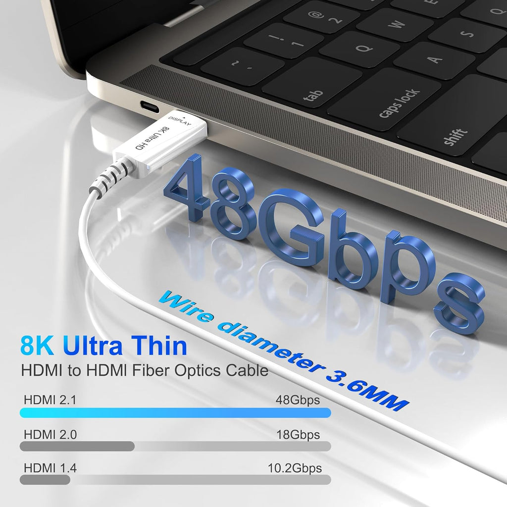 8K Fiber Optic HDMI Cable 15 FT, 8K@60Hz 4K@240Hz, Thin Extra Long HDMI Cable 48Gbps Ultra High Speed, Dynamic HDR, eARC, HDCP 2.2&2.3, 3D, Compatible for PS4/5/Xbox/TV/Laptop/Monitor