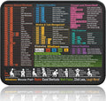 Mouse Pad for Windows Shortcuts – Small Window Cheat Sheet Desk Pad – 11.8"x9.8" Portable Computer Mousepad – Gaming, Office, Waterproof, Non-Slip, Stitched Edges