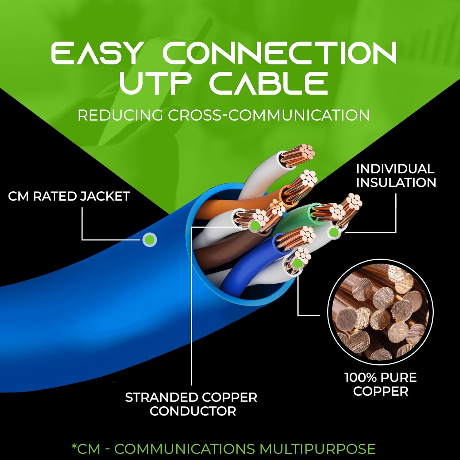 GearIT 24-Pack, Cat5e Ethernet Patch Cable 6 Feet - Snagless RJ45 Computer LAN Network Cord, Blue - Compatible with 24 48 Port Switch POE Rackmount 24port Gigabit