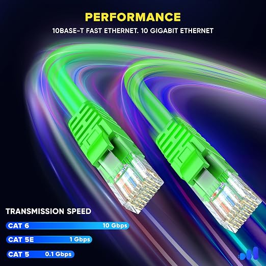 Maximm Cat 6 Ethernet Cable 4 ft - Image 4