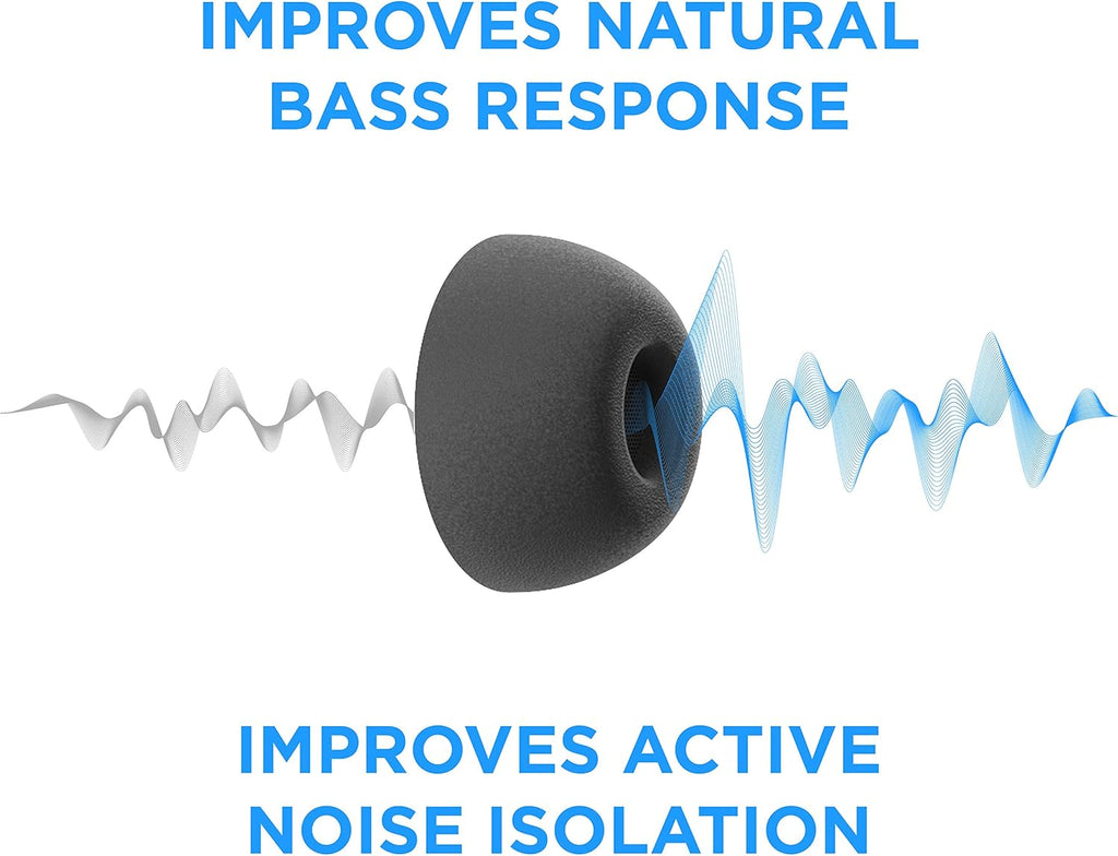 Foam Masters Memory Foam Ear Tips for AirPods Pro 1st & 2nd Gen | Comfortable | Secure | Better Noise Cancellation | Version 3.0 Replacement Buds (Small - 3 Pairs, Black)