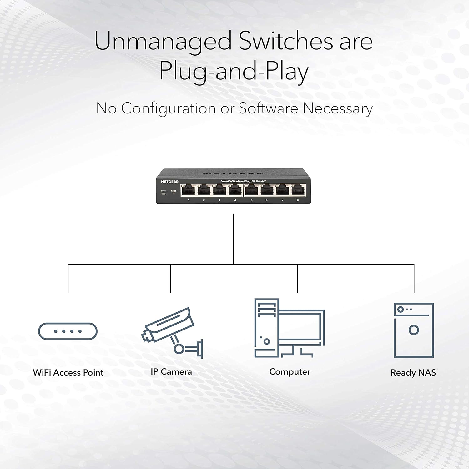 NETGEAR 8-Port 1G/10G Gigabit Ethernet Unmanaged Switch (GS108X) - with 1 x 10G SFP+, Desktop or Wall-Mount, Limited Lifetime Protection