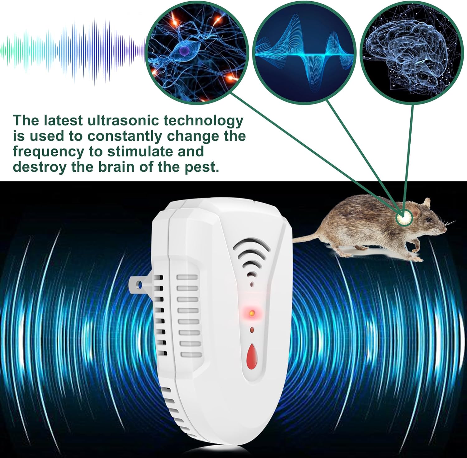 2025 Upgraded Version Ultrasonic Pest Repeller 6 Pack, Mouse Repellent Indoor Plug in, Insect Ultrasonic Repellent for Bugs Roach Insect Mice Spider Mouse Mosquito Ant, 3 Mode Switching