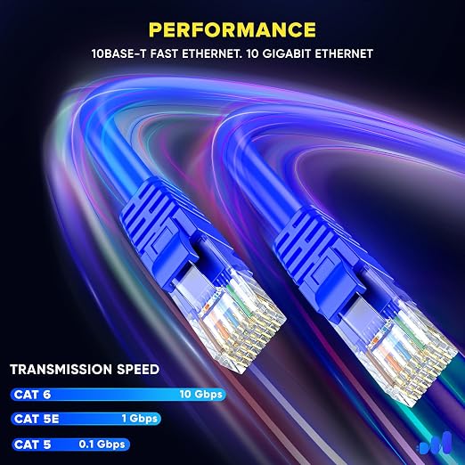 Maximm Cat 6 Ethernet Cable 150 ft - Image 4