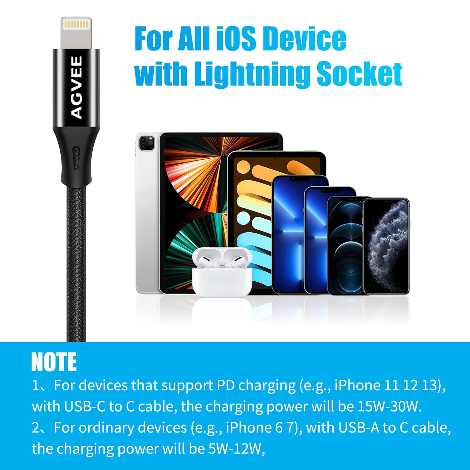 AGVEE 2 Pack 4 inch USB-C Female to Lightning Male Adapter, 30W Fast Charging Charger Converter for iPhone 14 13 12 11 Airpods iOS Device Carplay, Not for Audio, Black