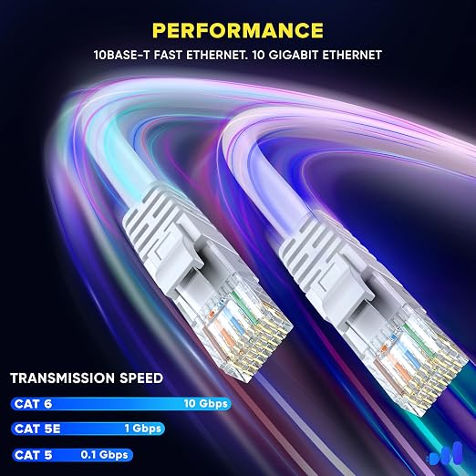 Maximm Cat 6 Ethernet Cable 6 ft - Image 4