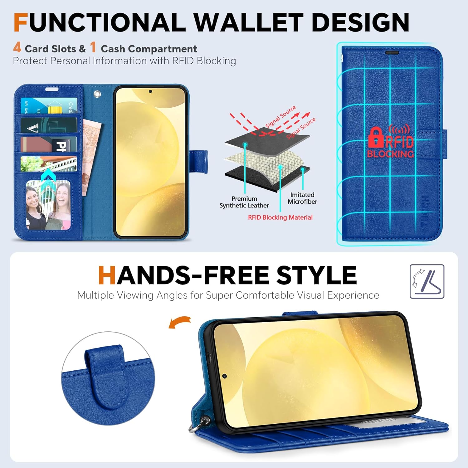 TUCCH Case Wallet for Galaxy S25, Removable [2 in 1] [Wireless Charging] Wrist Strap PU Leather Magnetic Stand RFID Blocking [4 Card Slots] Detachable Protective Folio for Galaxy S25 6.2", Klein Blue