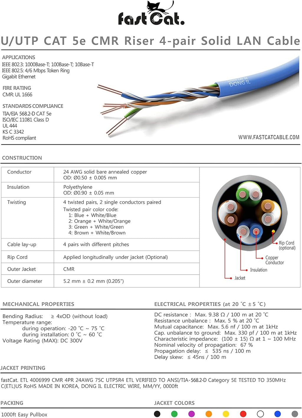 fast Cat. Cat5e Ethernet Cable 1000ft - 24 AWG, CMR, Insulated Bare Copper Wire Cat 5 ethernet Cable with FastReel - 350MHZ / Gigabit Speed UTP Cable Cat5e - CMR (Gray)