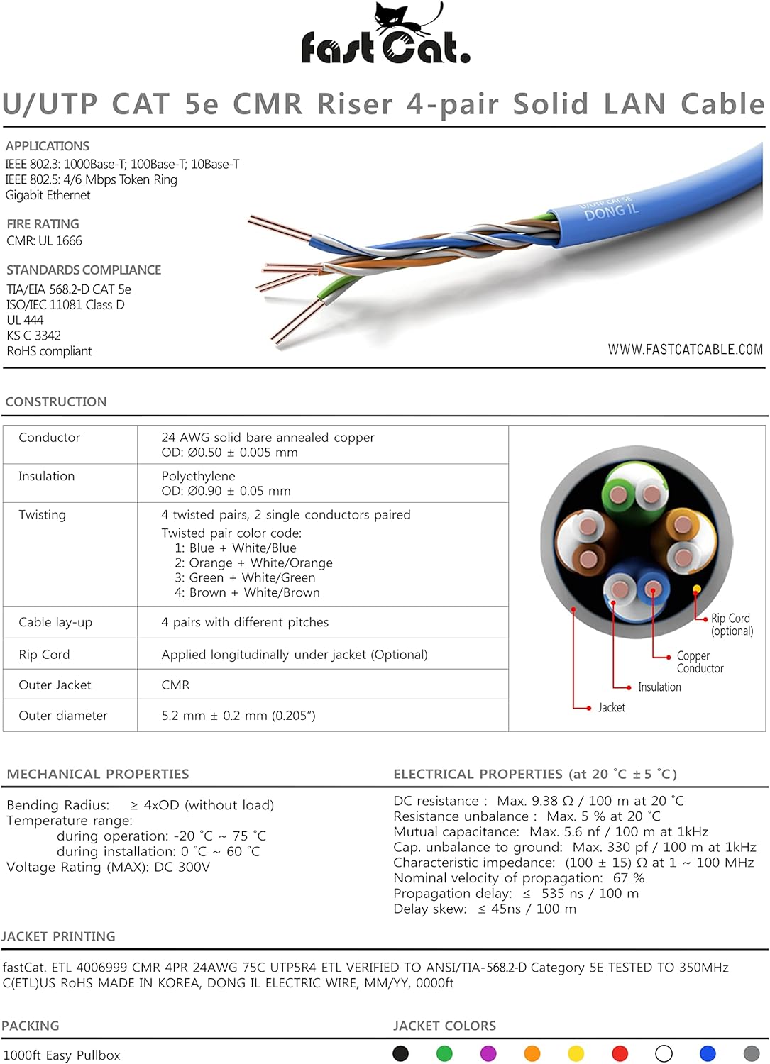 fast Cat. Cat5e Ethernet Cable 1000ft - 24 AWG, CMR, Insulated Bare Copper Wire Cat 5 ethernet Cable with FastReel - 350MHZ / Gigabit Speed UTP Cable Cat5e - CMR (Green)