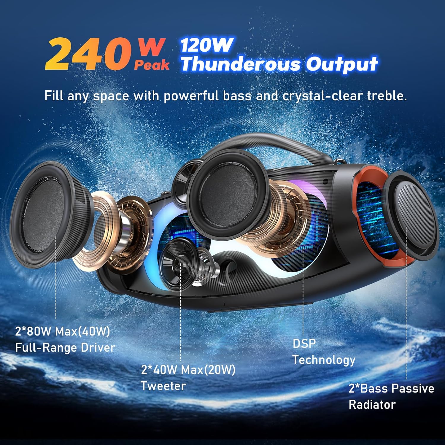 DOSS Extreme Boom Pro D200 240W Peak Outdoor Speaker, Punchy Bass, 26H Playtime, Beat-Synced Light, BT5.4, Stereo Pairing, IPX6 Waterproof for Camping, Beach, Tailgate Party-Orange