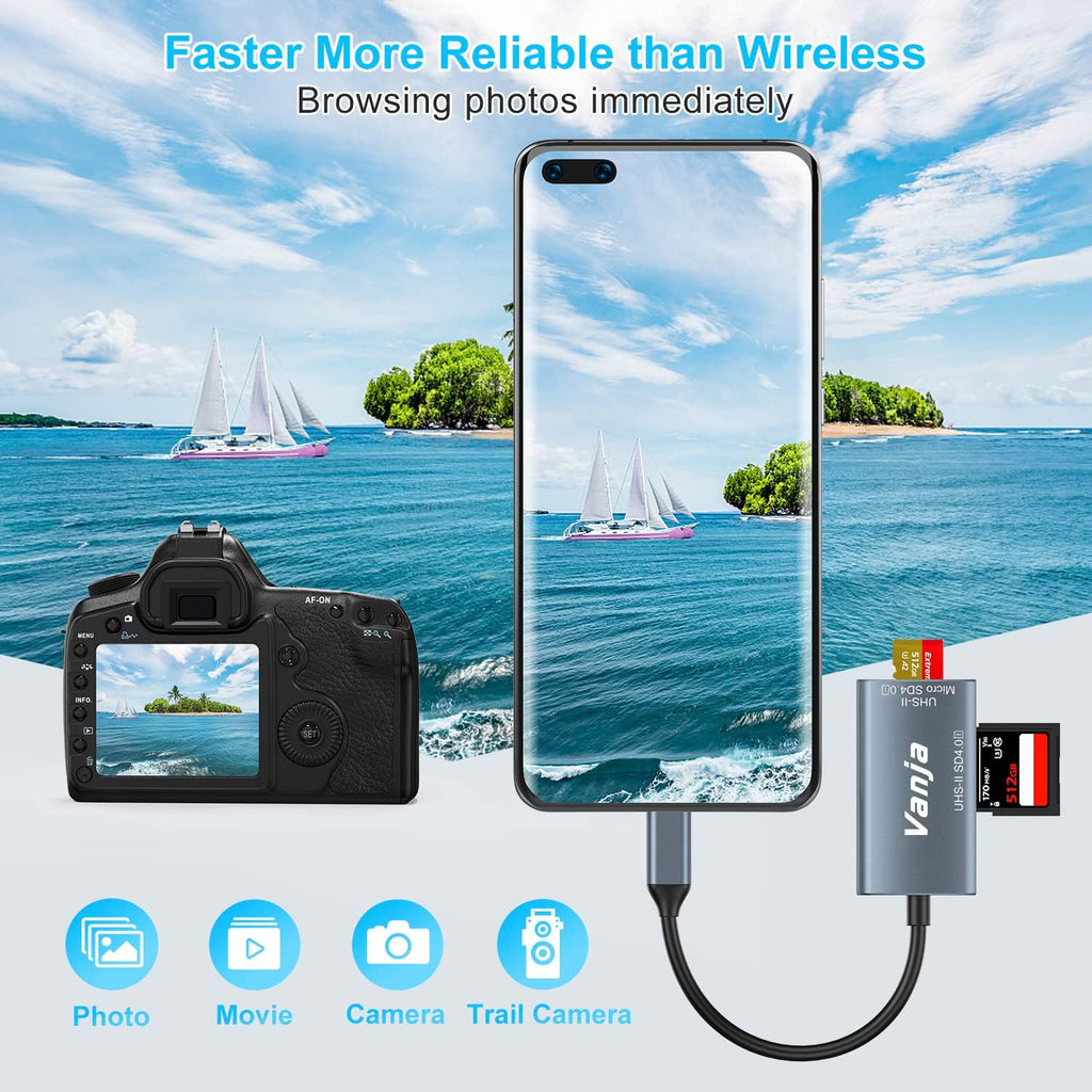 Vanja USB C SD 4.0 Card Reader, UHS-II Camera Memory Card Reader - SD, SDXC, SDHC, MMC, RS-MMC, Micro SD, Micro SDXC, Micro SDHC, UHS-II & I Cards Adapter