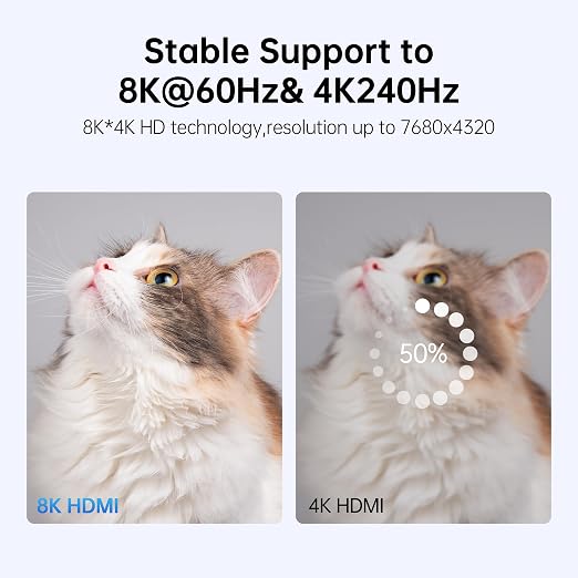 8K HDMI 2.1 Cable 6Ft, Thin Fiber Optic HDMI Cable, 48Gbps Ultra High Speed - Image 4