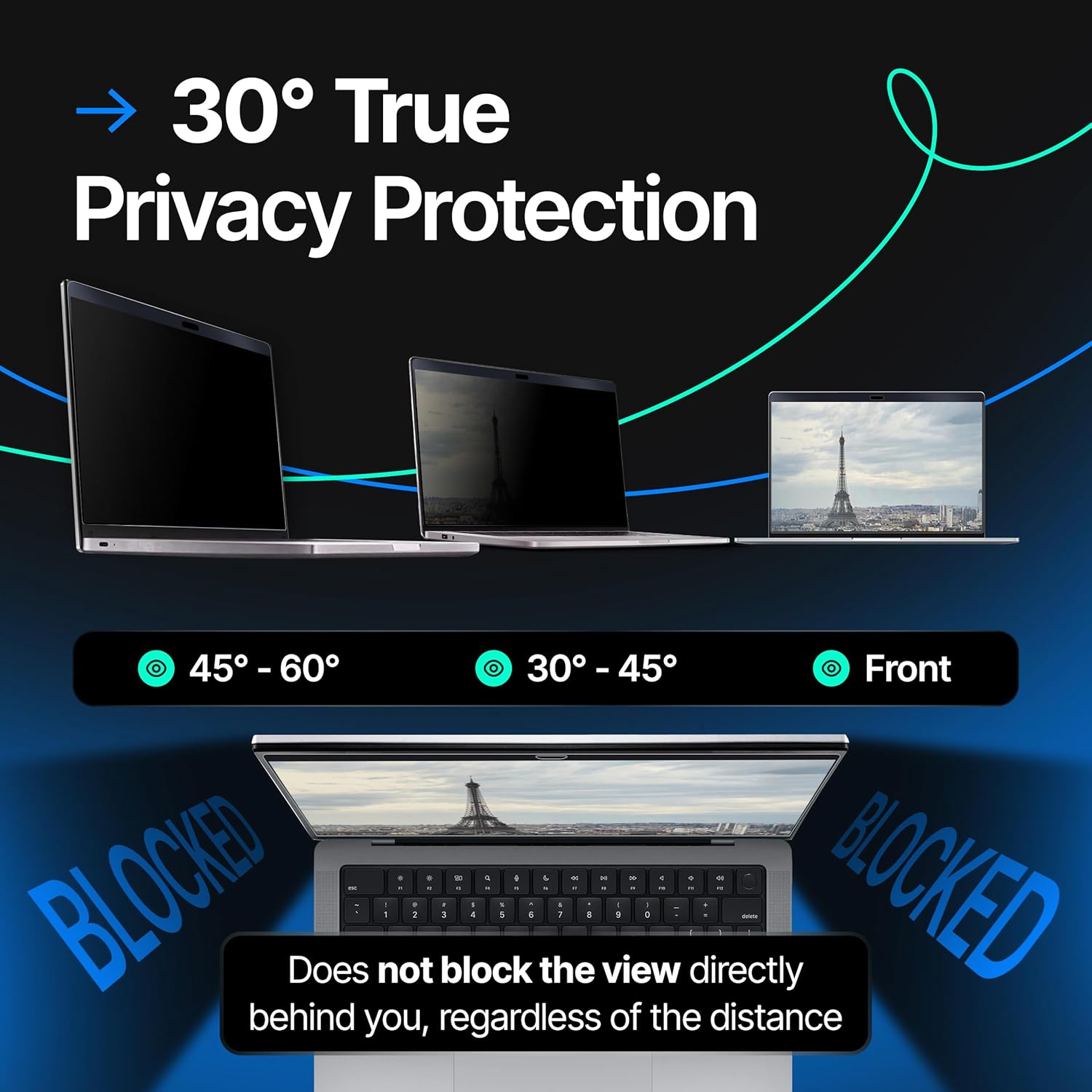 Magnetic Privacy Screen Compatible with MacBook Air 13" 2016, 2017, 2018, 2019, 2020, 2021, 2022, 2023, M1, M2 Anti-Blue Light Laptop Screen Protector Filter Blue Light Blocking Filter