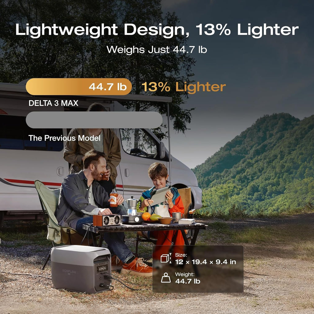 EF ECOFLOW Portable Power Station DELTA 3 MAX with 2 * 220W Bifacial Solar Panel, 3400W X-Boost Output, Ultra-Fast 0-80% Charging in 1.13 Hr, Home Backup & RV Camping