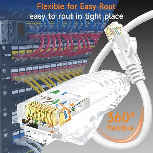 Cat6 Ethernet Patch Cable 7 ft, Cat6 Patch Cable - Image 3