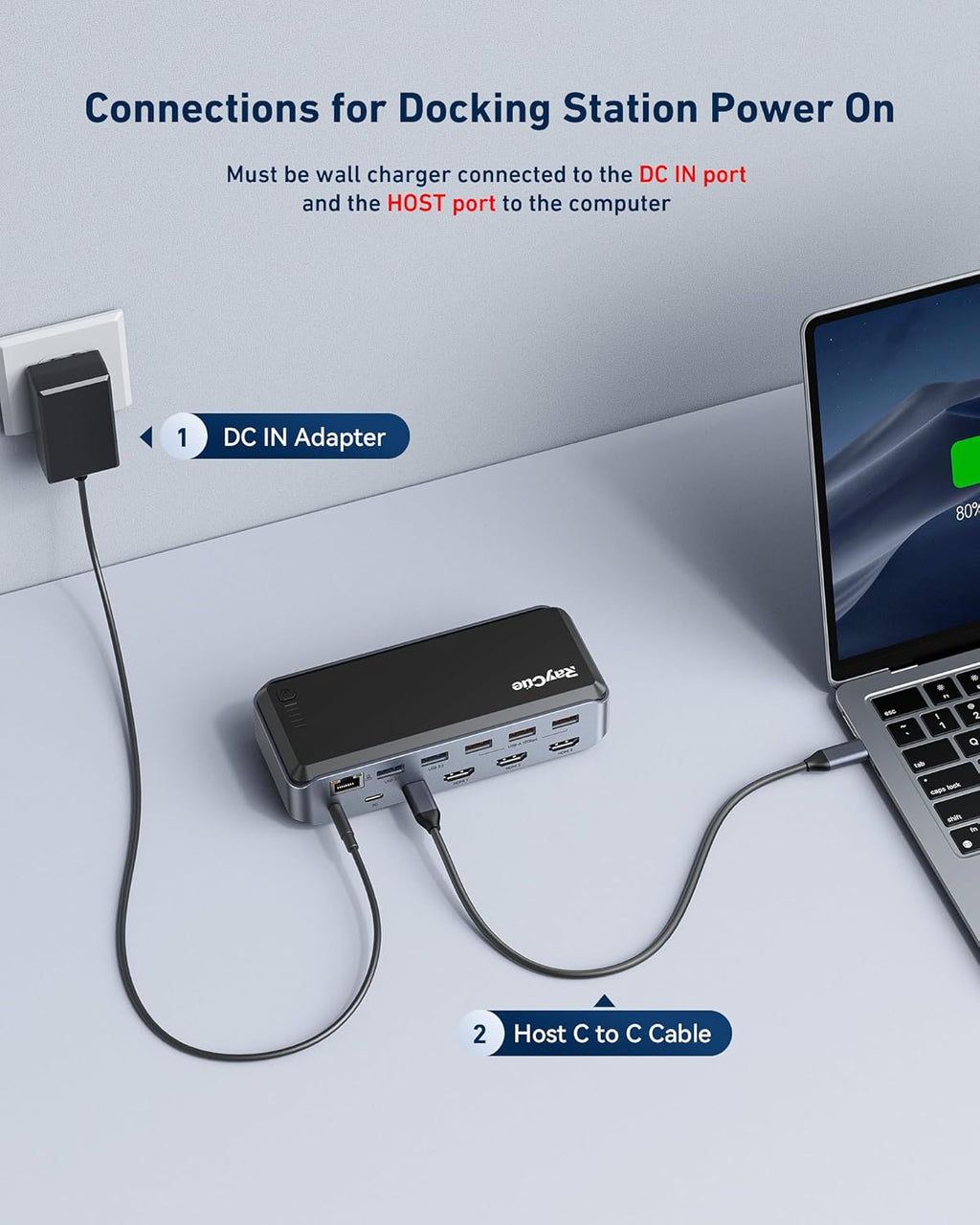 USB C Docking Station Triple Monitor, Raycue 15 IN1 MacBook Pro Docking Station with Power Adapter for MacBook M1/M2/M3/Windows, Laptop Docking Station with HDMI*3, RJ45, 10Gbps USB*5, PD, USB 3.0*2