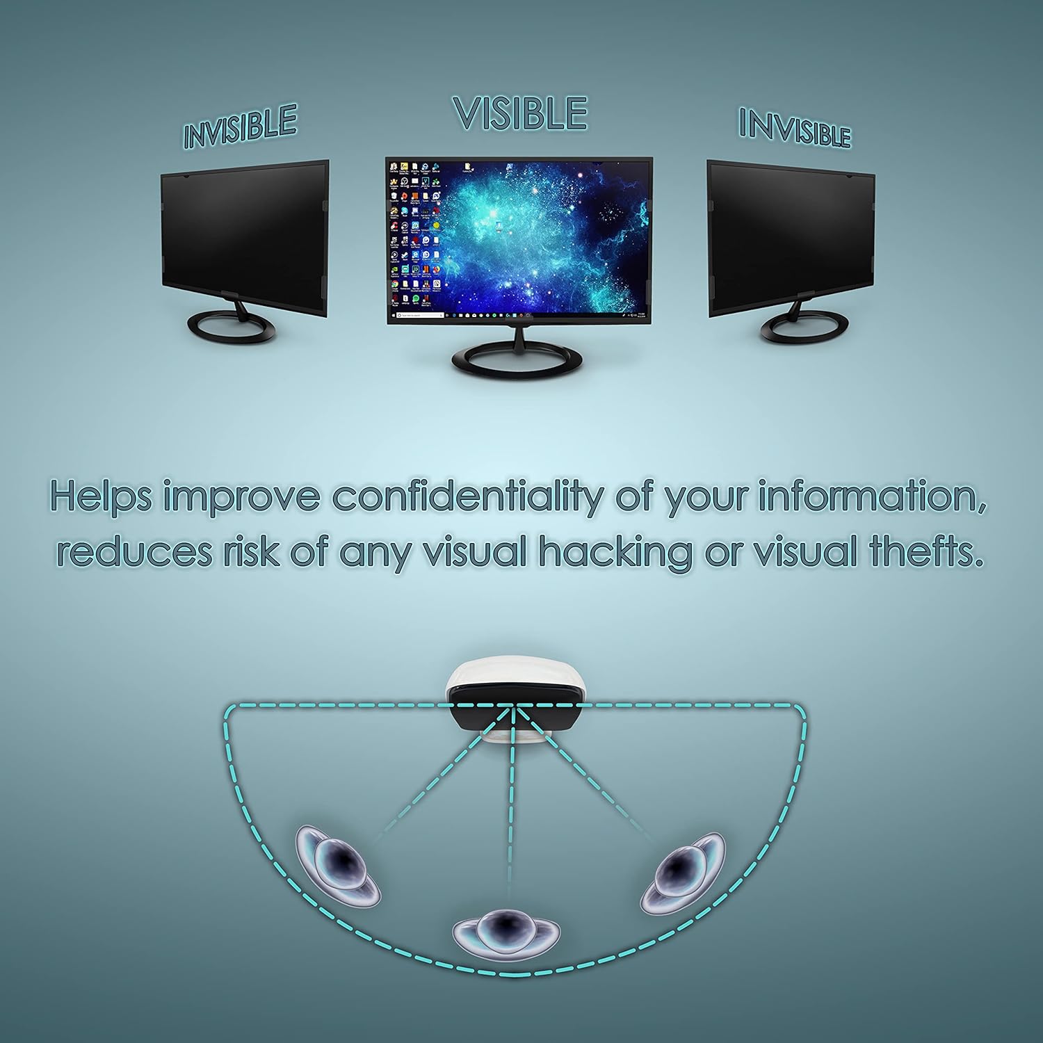 [2 Pack] Premium Privacy Screen Filter for 20 Inches Desktop Computer Widescreen Monitor with Aspect Ratio 16:09. Anti Glare and Anti Blue Light Protection