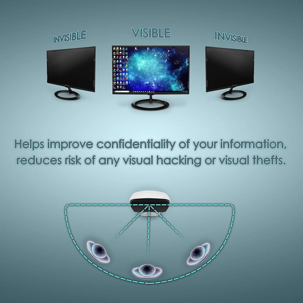 [2 Pack] Premium Privacy Screen Filter for 19 Inches Desktop Computer Widescreen Monitor with Aspect Ratio 16:10. Anti Glare and Anti Blue Light Protection