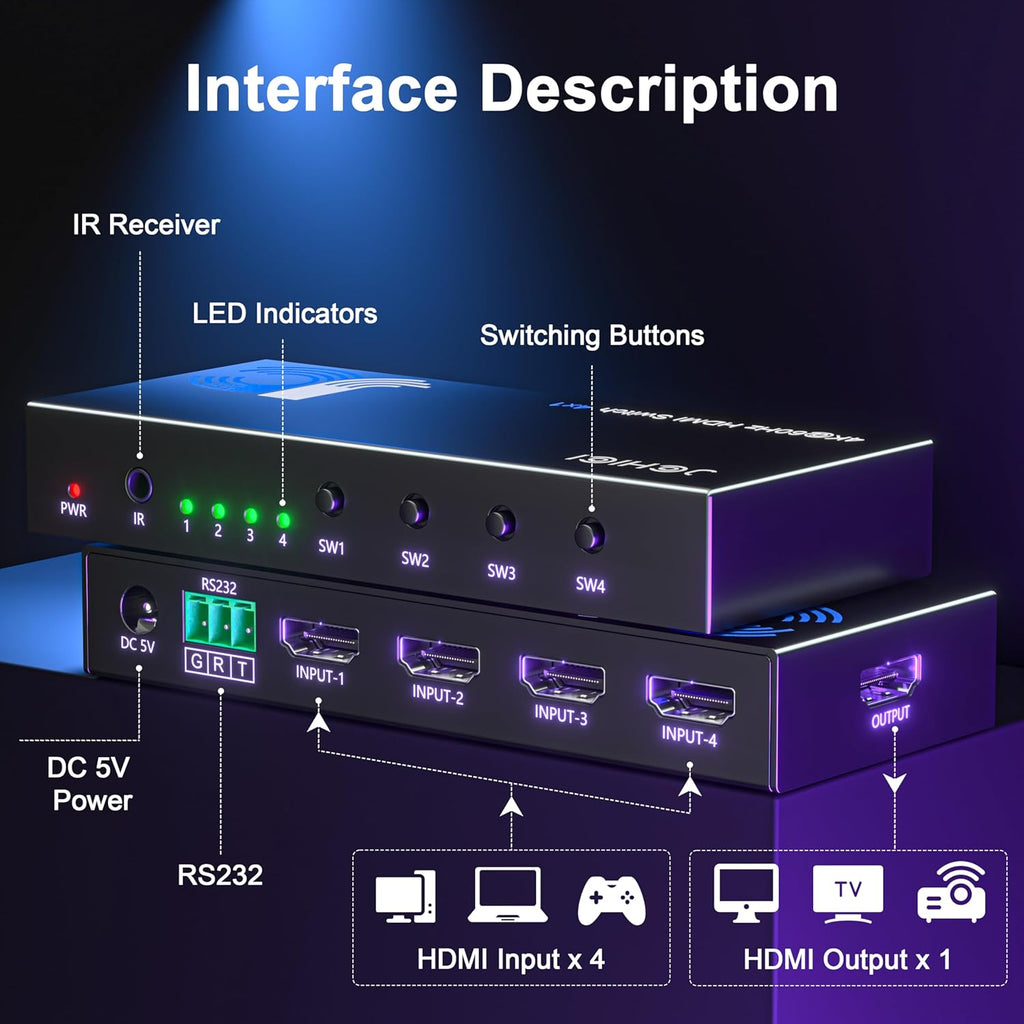 HDMI Switch 4 in 1 Out 4K@60Hz, 4 Ports HDMI Switcher Selector with Remote, Support HDCP 2.2 HD R10+ Dolby Vision/Atmos 18Gbps CEC for Apple TV Game PC PS4 5 Pro Xbox Roku