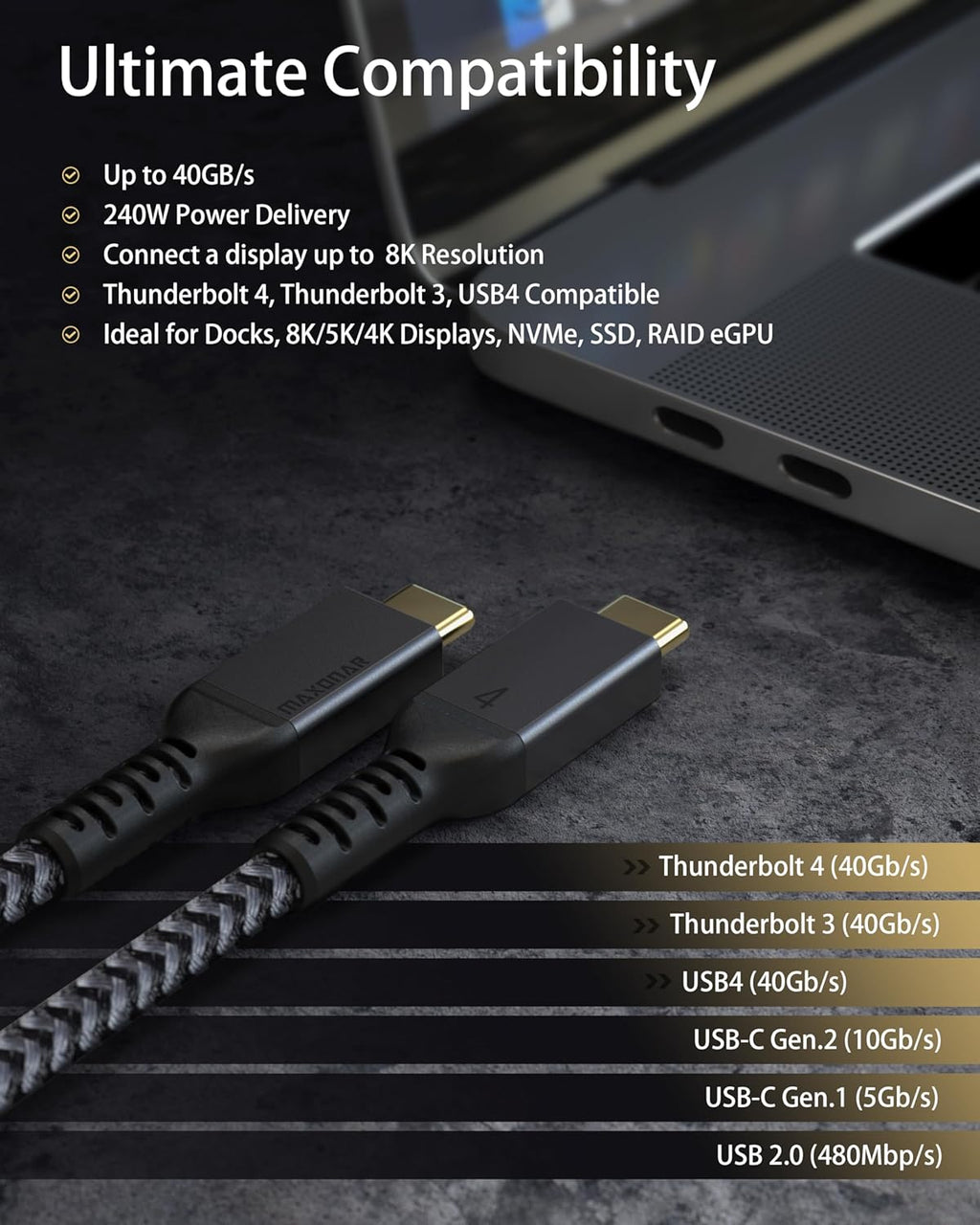 Maxonar [4Ft] Thunderbolt 4 Cable, 240W Thunderbolt Cable 40Gbps Sync 8K/5K@60Hz Display and for Thunderbolt 4, Thunderbolt 3, USB4, and USB-C Devices