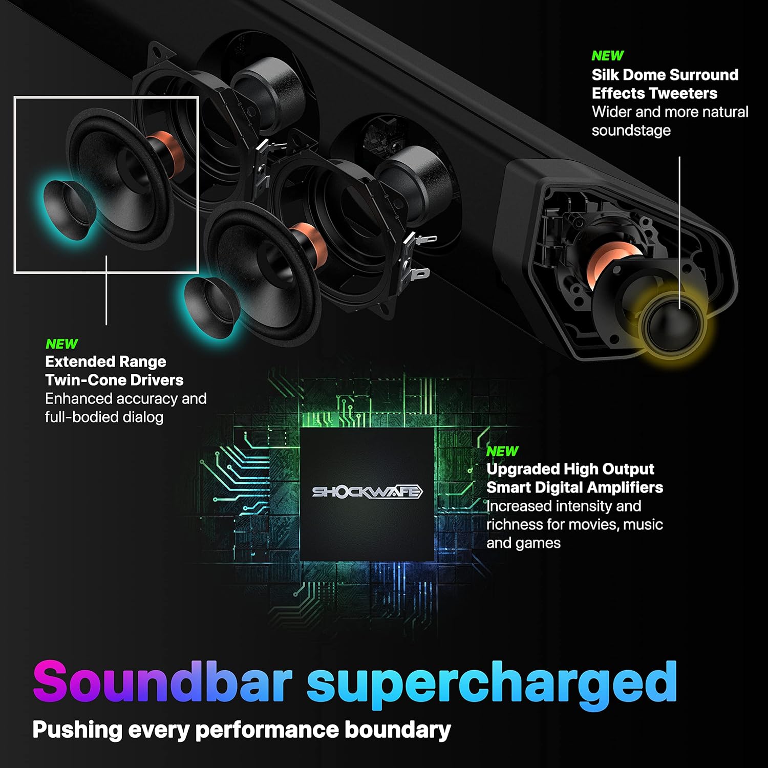 Nakamichi Shockwafe Ultra 9.2.4 Channel Dolby Atmos/DTS:X Soundbar with Dual 10" Subwoofers (Wireless), 4 Rear Surround Effects Speakers, eARC and SSE Max Technology (Flagship)