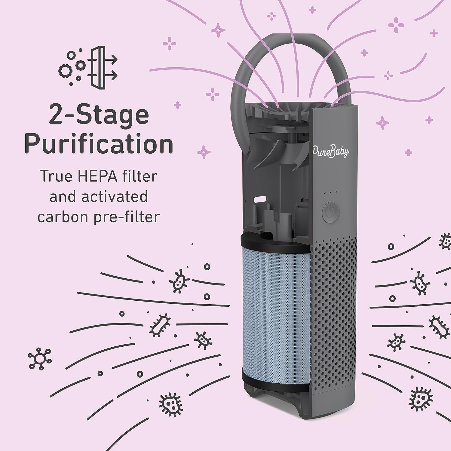 Pure Enrichment PureBaby On-the-Go Air Purifier - Portable Stroller Air Purifier & Adjustable Clamp for Car Seat, Crib, Bassinet & Playpen - True HEPA Filter Removes 99.97% of Allergens Around Baby