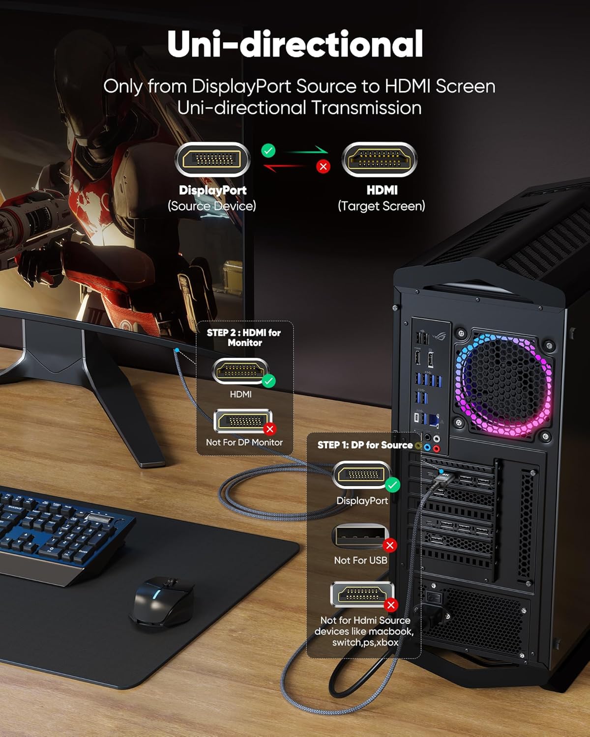 Highwings 4K DisplayPort to HDMI, Uni-Directional Only, 6.6ft DP (Source) to HDMI (Display) 1.4 Cable, 4K@30Hz, 2K@60Hz, 1080P Full HD, Braided Cord for Dell, NVIDIA, AMD, Monitor, Projector (Grey)
