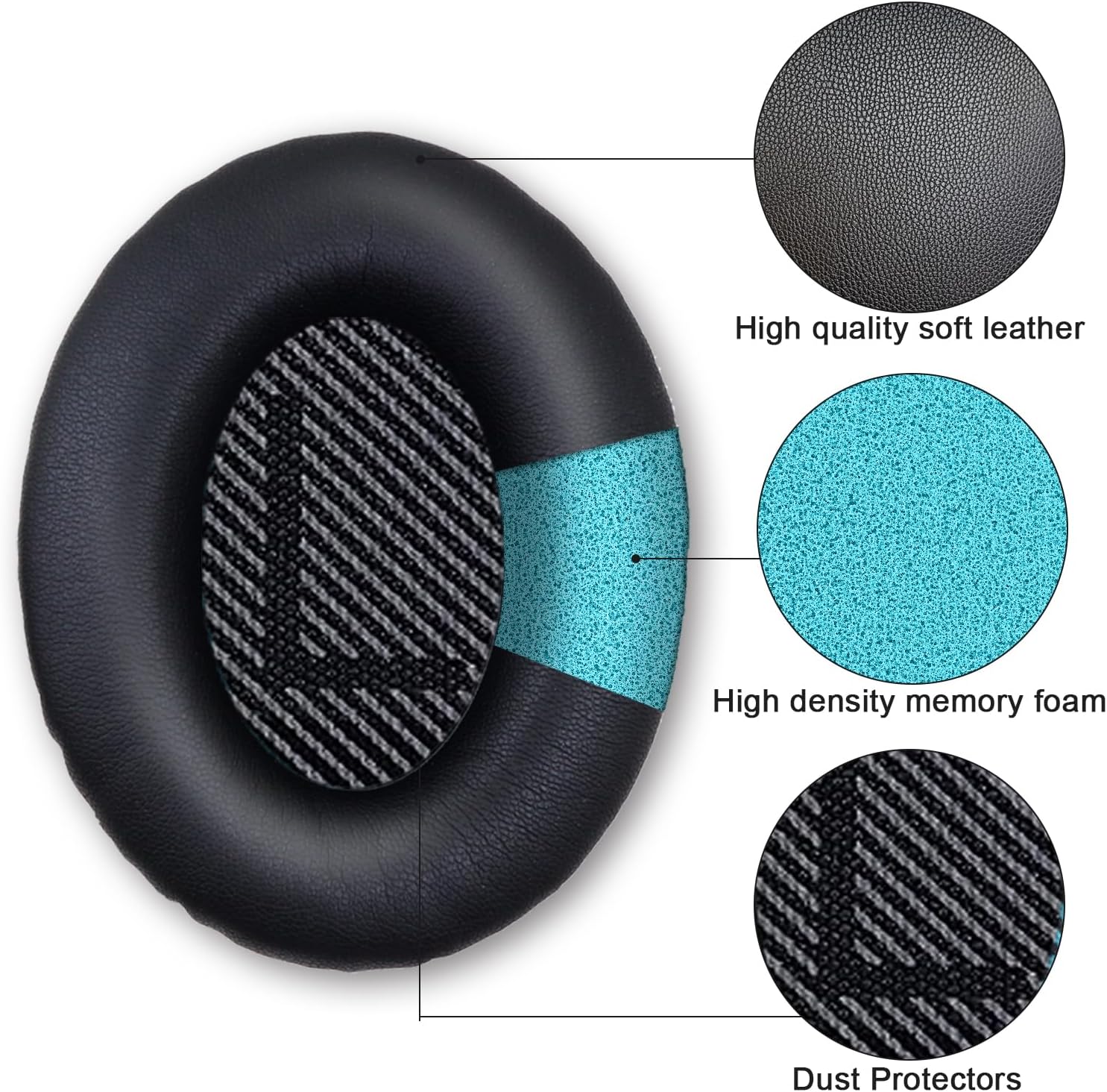 Ear Pads for Bose Quiet Comfort 35 Soft Protein Leather Replacement Earpads Ear Cushions Ear Pad for Bose QC 45/35 / 25/15 QC2 / Ae2 / Ae2i / Ae2W / Sound Link/Sound True (QC35-Black&Black)