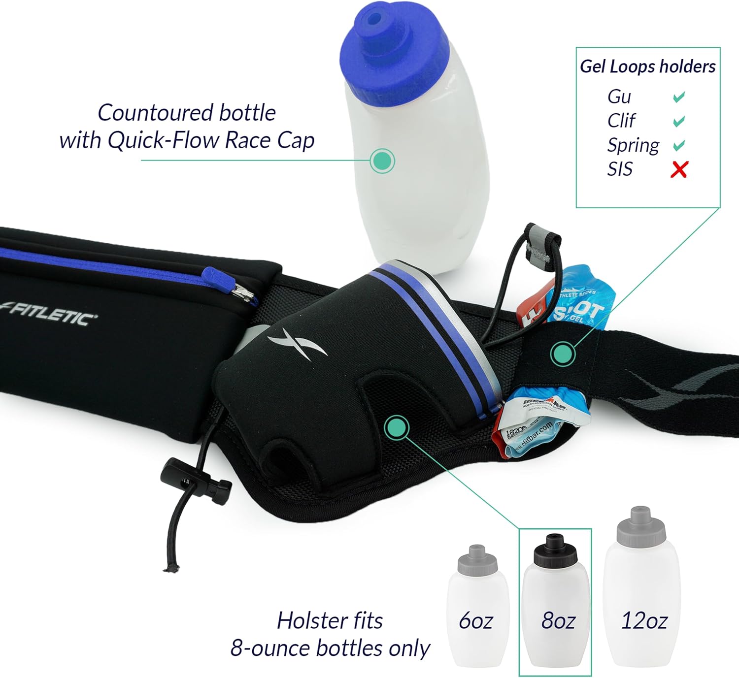 Fitletic Hydration Running Belt with Water Bottles for Men & Women – 2 Quick Flow 8oz Running Water Bottles, Patented Bounce Free Design, Water Resistant Pouch Fits All Phones – Hydra 16