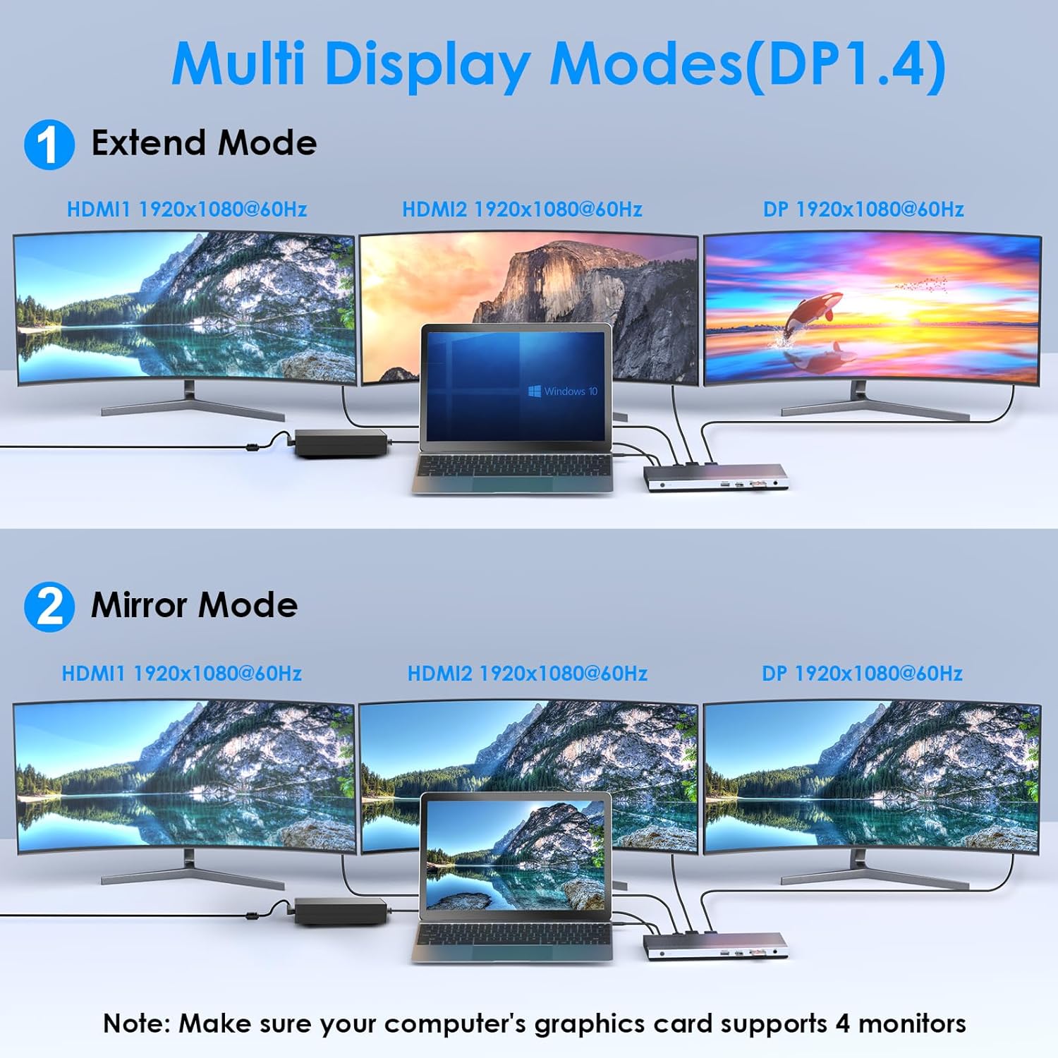 WAVLINK USB C Docking Station 4K Triple Display (2 HDMI + 1 Displayport) with 100W PC Charging, Gigabit Ethernet, 4 USB 3.0, SD/TF Card Slot, Audio, for Dell HP MacBook Lenovo and Other USB C Laptops