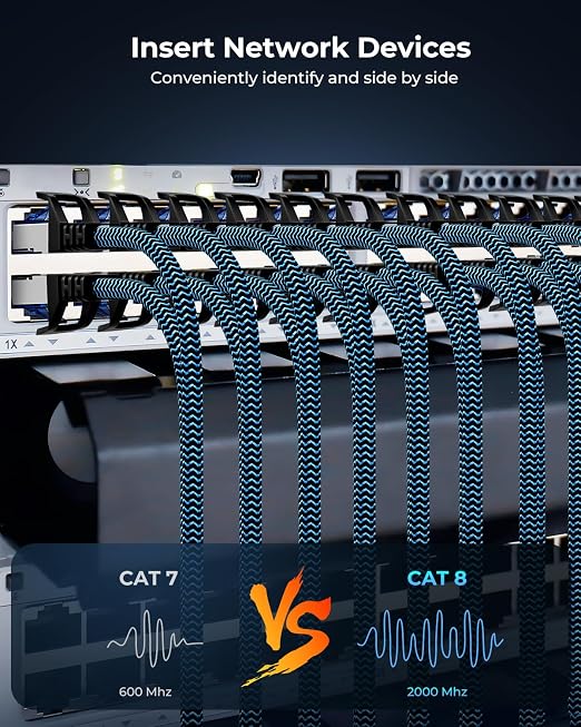 Cat8 Ethernet Cable 1 ft 1 Pack, High Speed 40Gbps 2000MHz, Compatible - Image 8