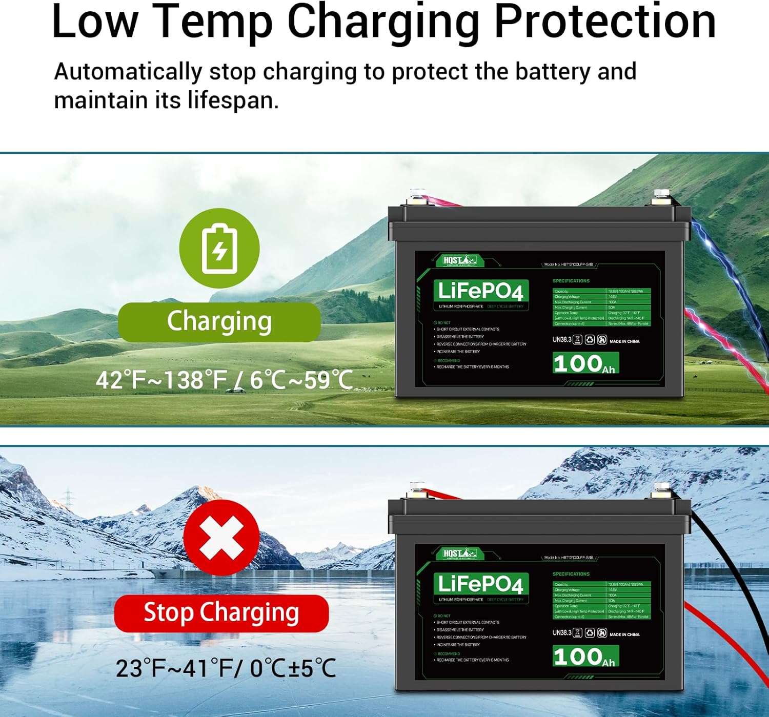 HQST LiFePO4 Battery 100ah Lithium Battery, 12V Lithium Iron Phosphate Battery Deep Cycle Marine Battery, 10 Year Lifetime with Low & High Temp Protection for RV, Trolling Motor, Boat-2 Pack