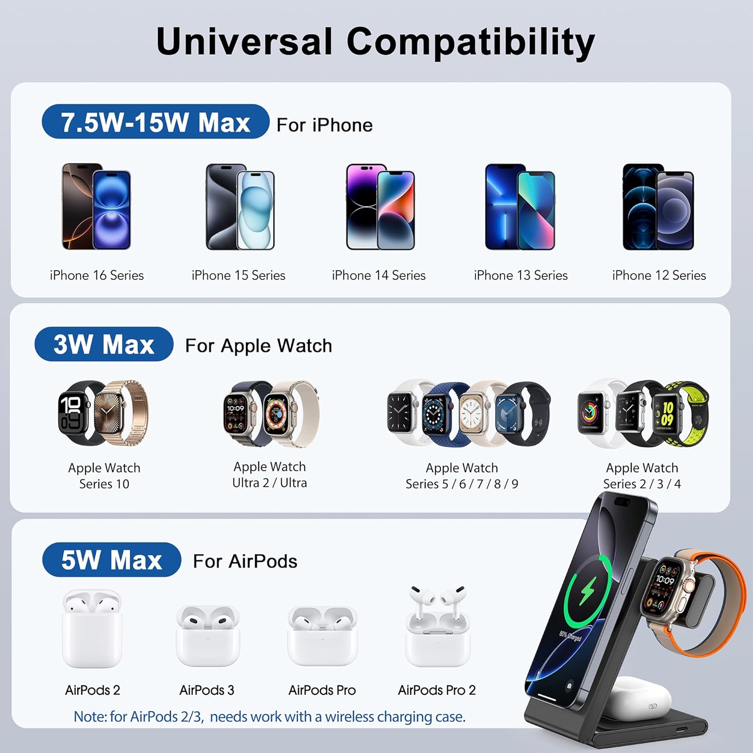 3 in 1 Wireless Charging Station for Multiple Devices, Fast Foldable Travel Mag-Safe Stand for iPhone 16/15/14/13/12/Series, Magnetic Charger for Apple Watch 10/Ultra 2/AirPods 4 with 20W Adapter