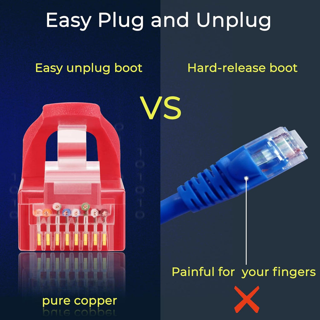 Rapink Patch Cables Cat6 3ft (24 Pack), Ethernet Patch Cable 10G Support, Cat 6 Patch Cable for Patch Panel to Switch, Flexiable Cat 6 Ethernet Cable with Gold Plated Red