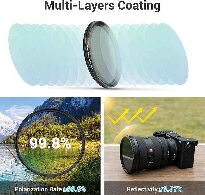 JJC 77mm Circular Polarizer Polarizing CPL Filter - Image 6