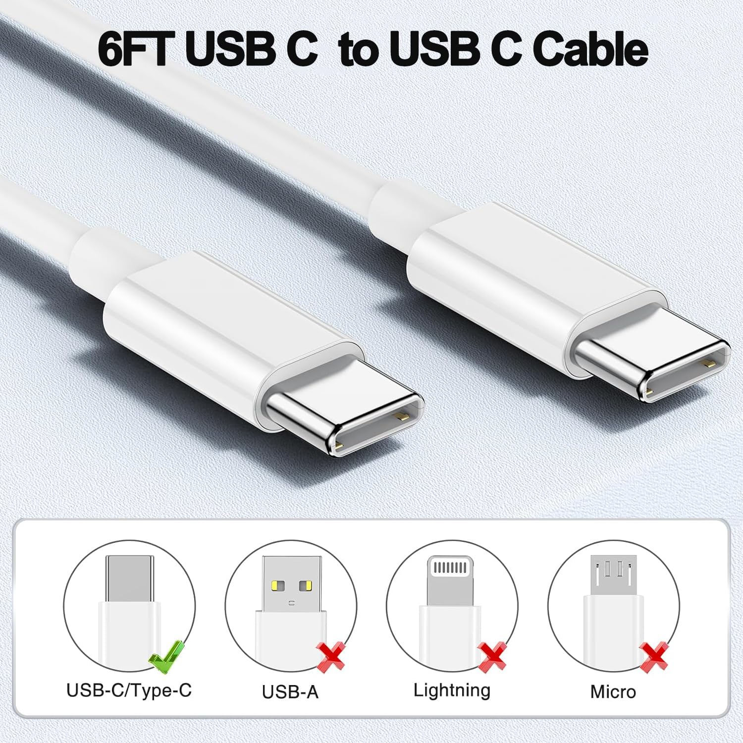 iPhone 16 15 Charger,USB C Charger Fast Charging,2Pack Dual Port Fast Wall Chargers Block with 6FT USB C to C Cable for iPhone 16e/16 Pro Max/16 Pro/16 Plus/15 Pro Max/15/iPad Pro/Air/Mini/AirPod
