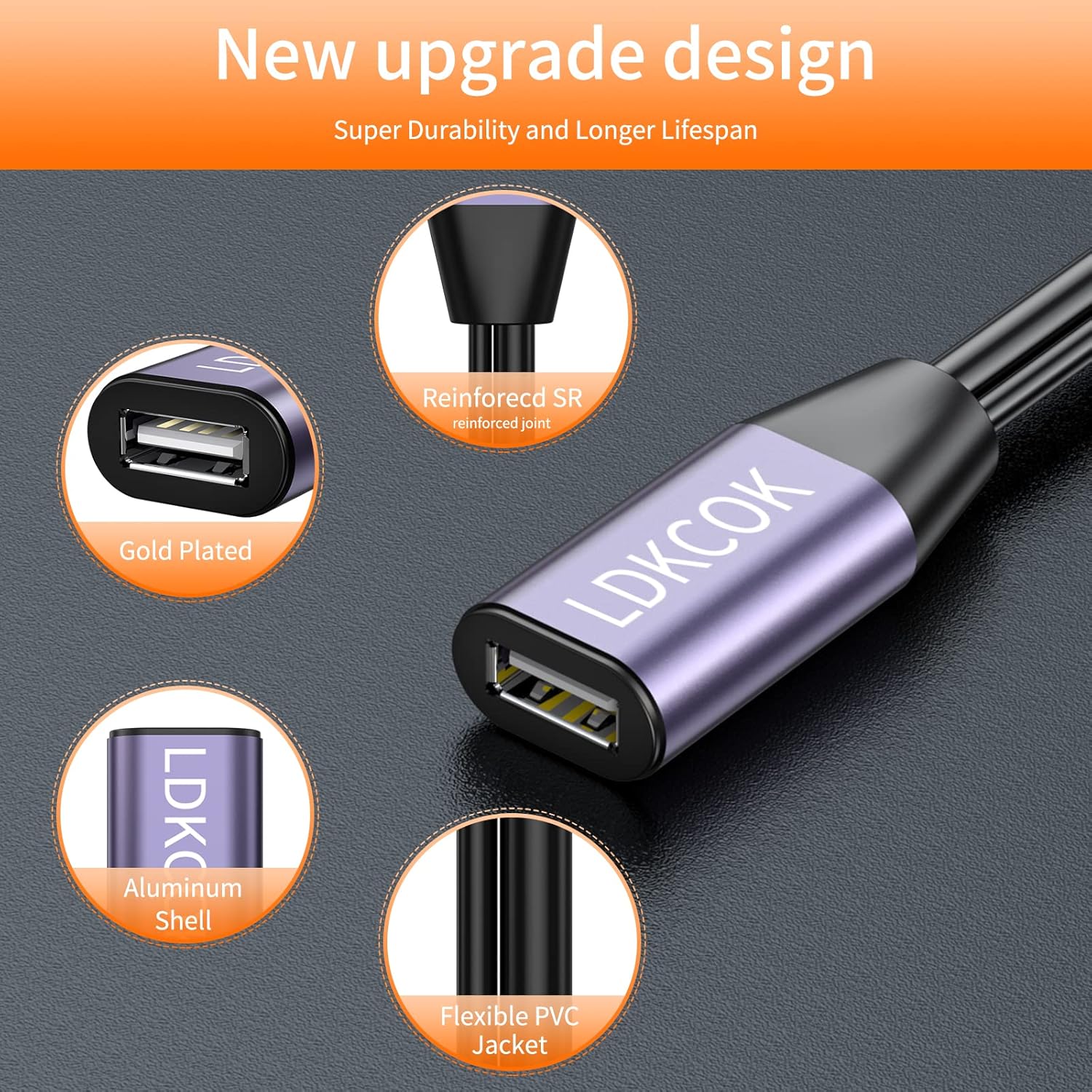 LDKCOK USB 2.0 Type A Male to A Female Active Repeater Extension Cable 75ft, High Speed 480 Mbps
