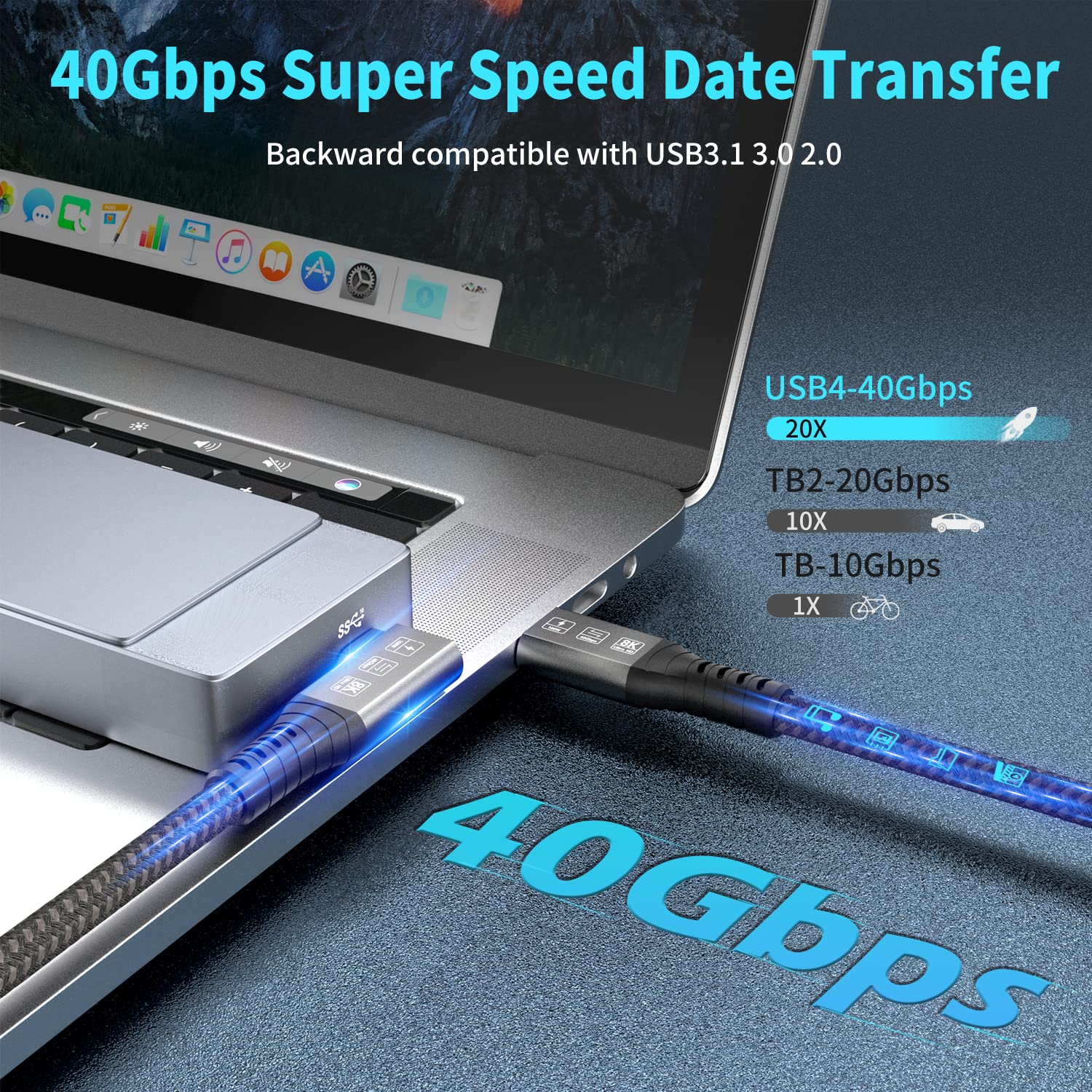 USB4 Cable, with Thunderbolt 4 Cable, 240W Charging, 40 Gbps Data, 8K @ 60Hz HDR, USB C to USB C, 90Degree for Hub, Dock MacBook, M2, M3, Mac SSD (90Degree USB4 40G 240W 1M)