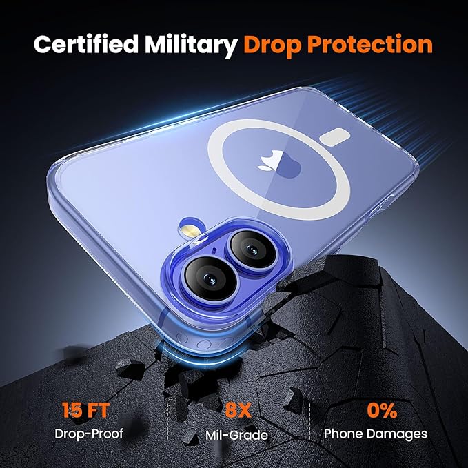 toushion 3 in 1 for iPhone 16 Plus Case Clear | - Image 5